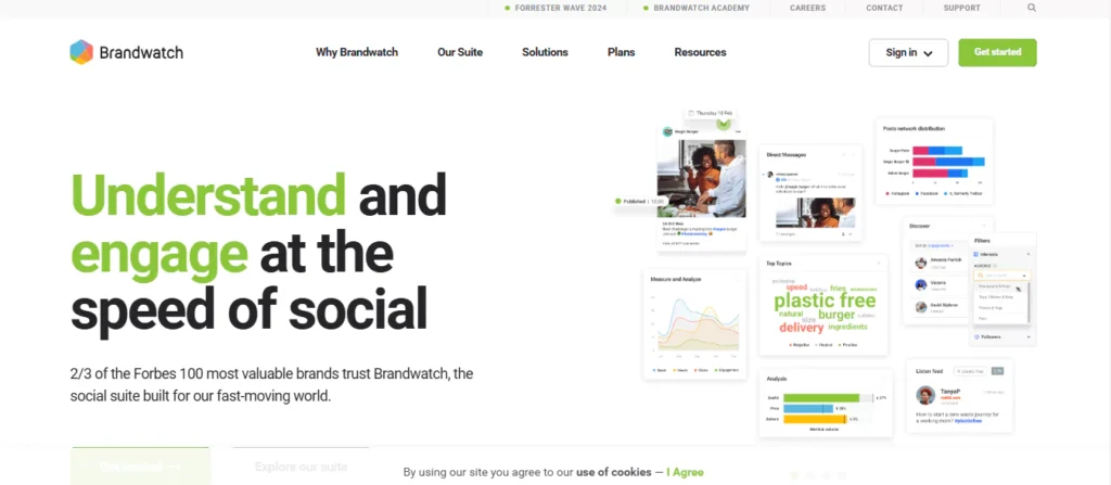 brandwatch